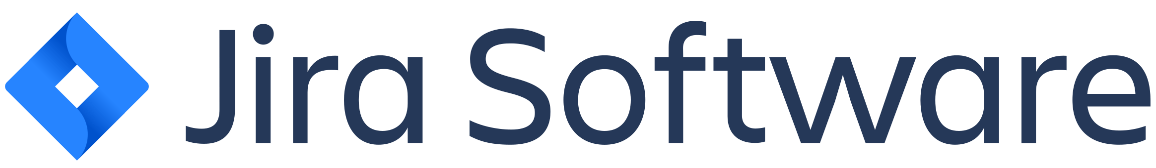 Jira Jira